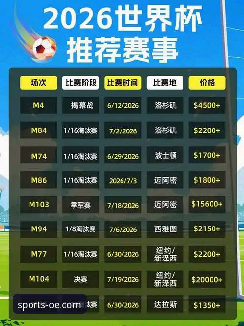 从附加赛狂欢夜看世界杯门票争夺：5个关键转折点解析